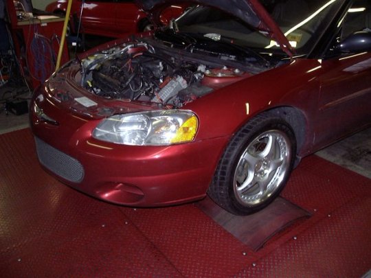 GTC on the Dynamometer, 07 FEB 2004
