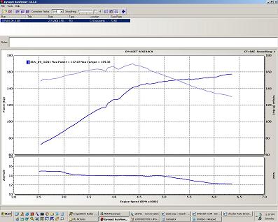 Stock Automatic Throttle Body, F-5 Performance V3 Intake, MTV shut
