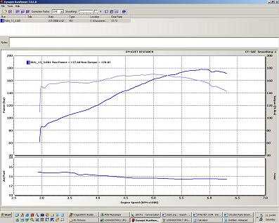 Bored Throttle Body, F-5 Performance V3 Intake, MTV open
