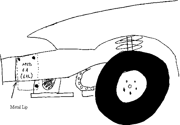 Figure 8: Placement of MSD 6A (6AL) Controller
